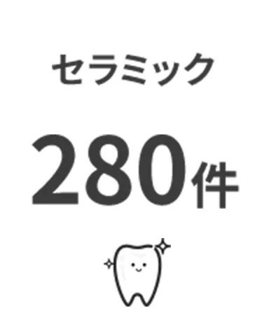 セラミック 280件